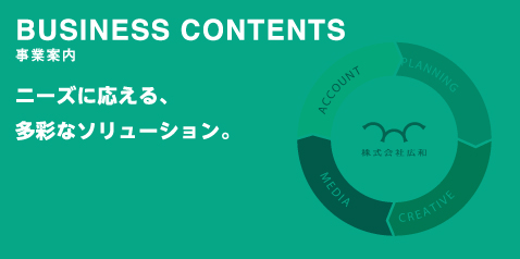 BUSINESS CONTENTS　事業案内　ニーズに応える多彩なソリューション。