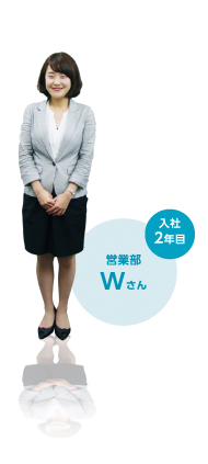 営業部Wさん